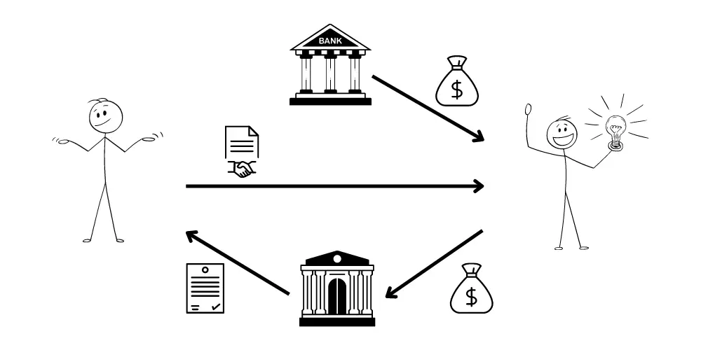 Crédit avec des poursuites